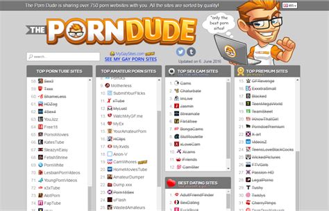 liste porn|The Porn Dude – Top Porn Sites List [2024 VERSION]